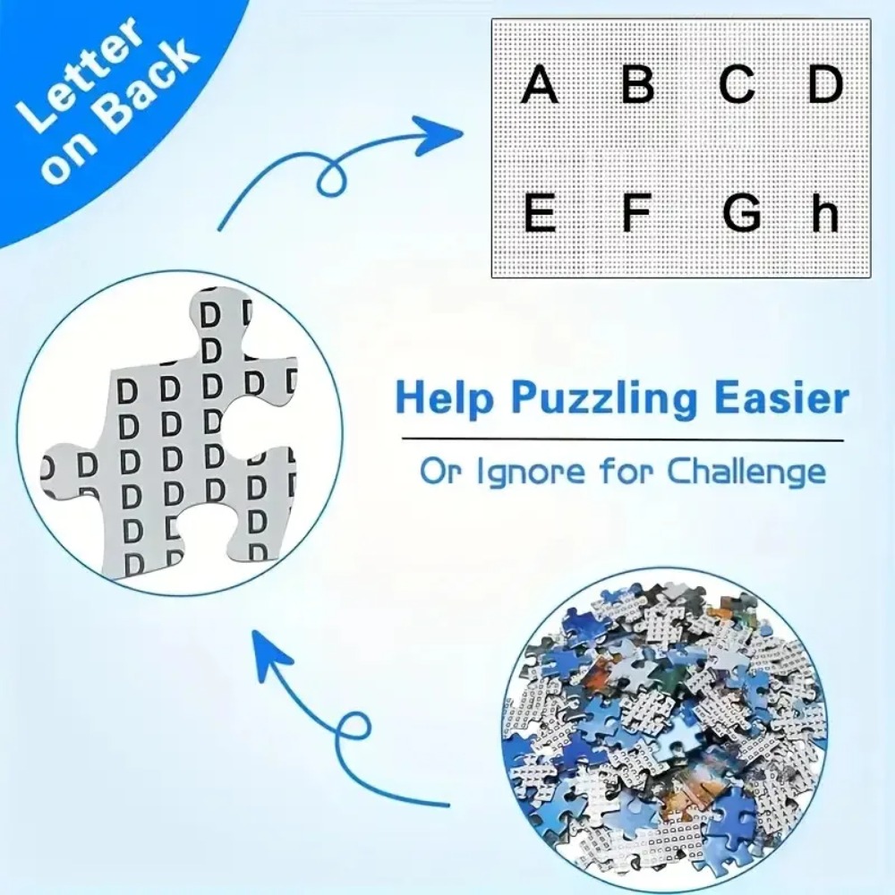 Puzzle 500/1000/1200/2000 elem – Home Decor Under 500 recenzja i cena