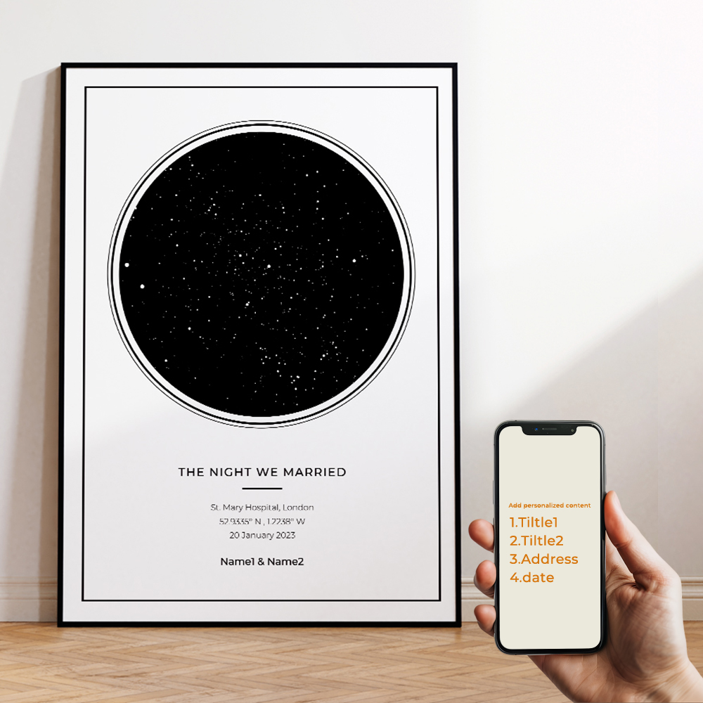 Nowoczesne, personalizowane ob – Home Decor Reviews recenzja i cena